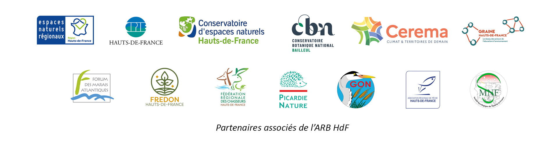 partenaires associés de l'ARB HdF